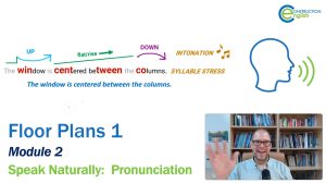 2D. Speak Naturally