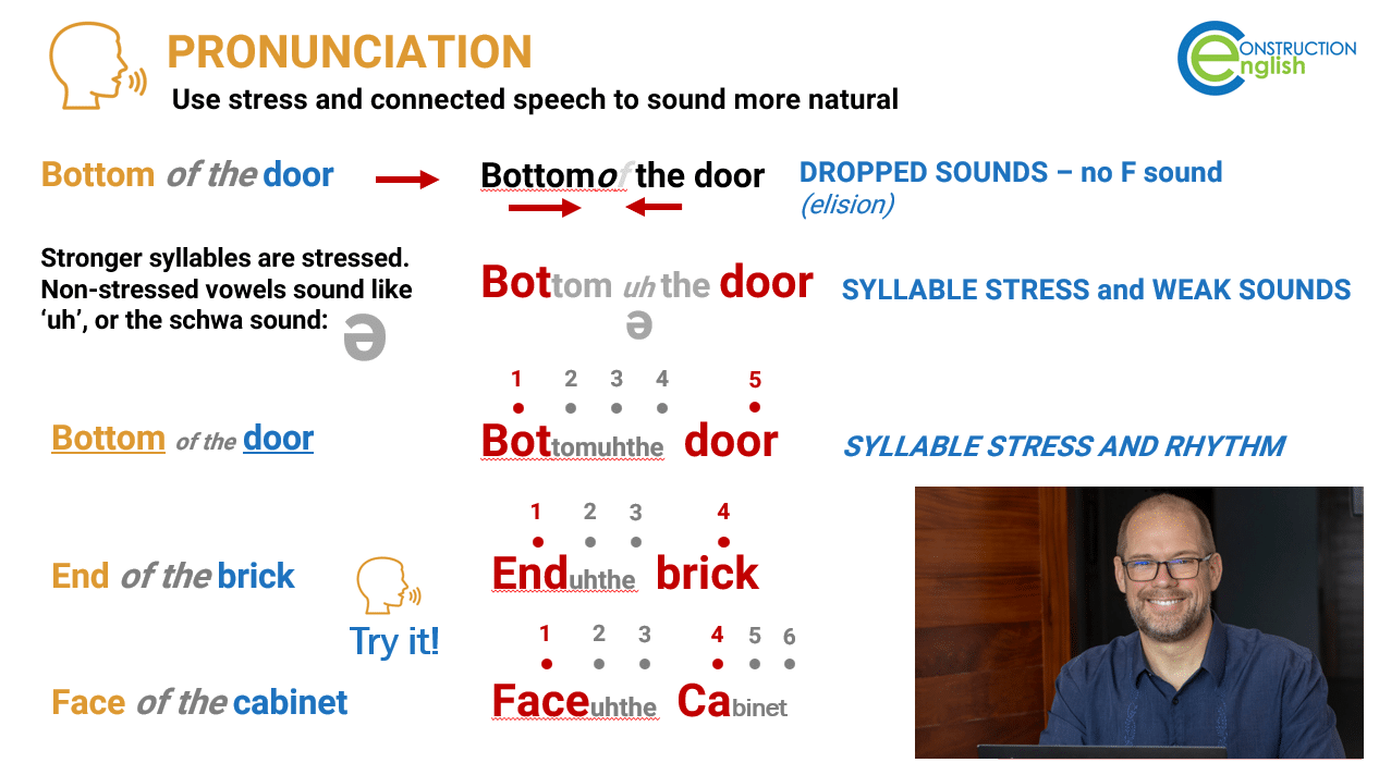 Bottom of the door, pronunciation, stress, connected speech, syllable emphasis, weak sounds, construction English, pronunciation tips for construction terminology.