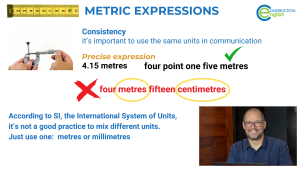 Speaking Dimensions