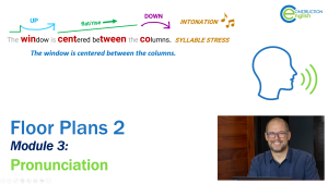 3E. Speak Naturally