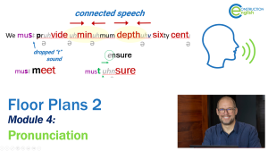 4E. Speak Naturally