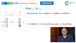 3C. Lesson